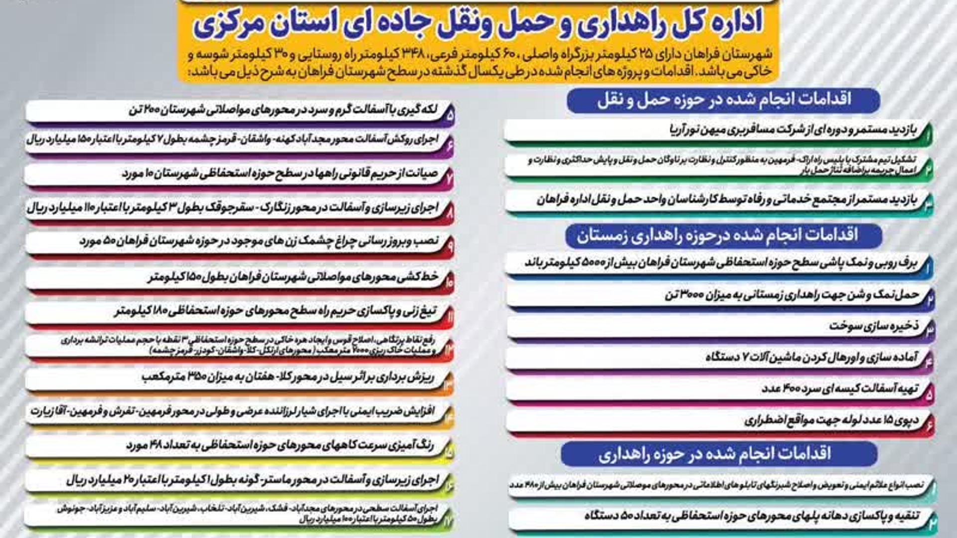 اینفوگرافیک