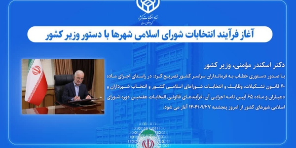 🔹بر اساس دستور وزیر کشور؛ ثبت‌نام از داوطلبان این دوره از انتخابات از روز یکشنبه ۱۴۰۴/۱۰/۲۱ آغاز و تا پایان روز شنبه ۱۴۰۴/۱۰/۲۷ به مدت ۷ روز ادامه خواهد داشت.  

🔹همچنین مطابق با این دستور، هیئت‌های اجرایی شهرستان می‌بایست از روز جمعه ۱۴۰۴/۹/۲۸ در مدت پنج روز تشکیل و معتمدان اصلی و علی‌البدل انتخاب شوند.

🔹انتخابات هفتمین دوره شورای اسلامی شهرهای کشور روز جمعه ۱۱ اردیبهشت سال آینده در سراسر کشور برگزار خواهد شد