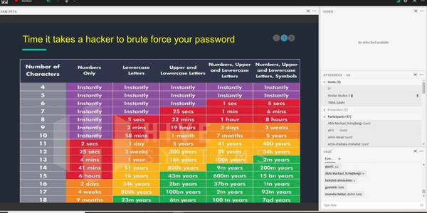برگزاری وبینارهای آموزشی در هفته نکوداشت پدافند غیرعامل