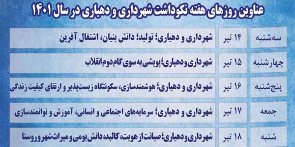 عناوین روزهای هفته نکوداشت شهرداری و دهیاری در سال 1401 توسط سازمان شهرداری ها و دهیاری های کشور منتشر گردید.