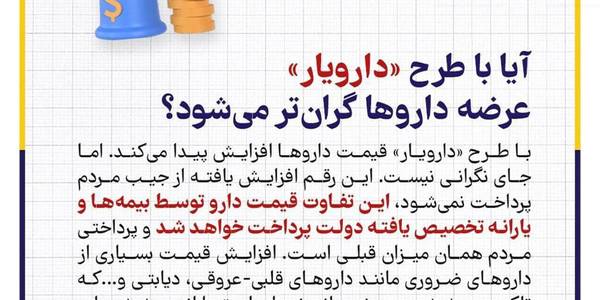 آیا با طرح دارویار عرضه داروها گران تر می شود؟