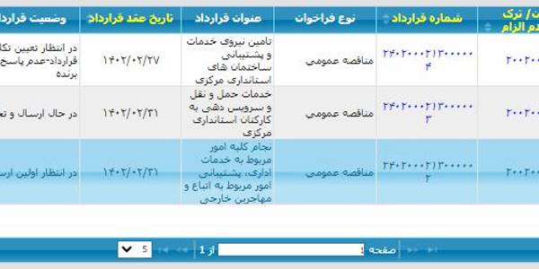 برگزاری مناقصه عمومی استانداری مرکزی