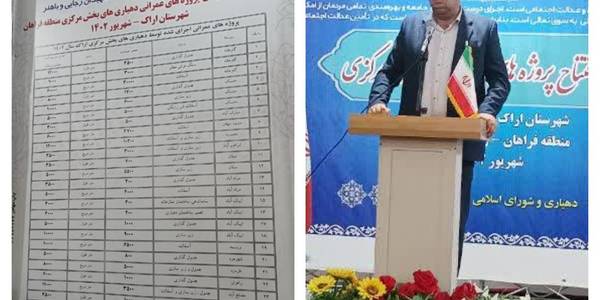 آیین افتتاح پروژه‌های عمرانی هفته دولت در روز دوشنبه مورخ 1402-06-06  روستای ده نمک از توابع بخش مرکزی شهرستان اراک