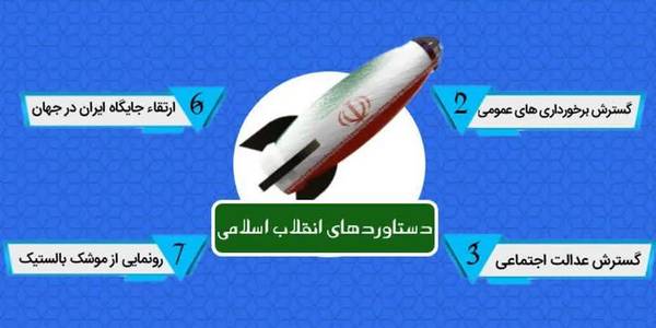 برگزیدگان سومین رویداد تولید محتوای شهرستان فراهان