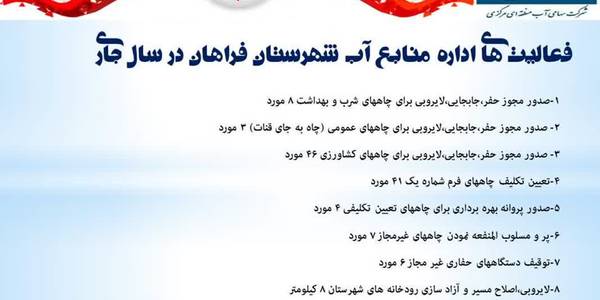 گزارش عملکرد و همچنین برنامه های انجام شده منابع آب