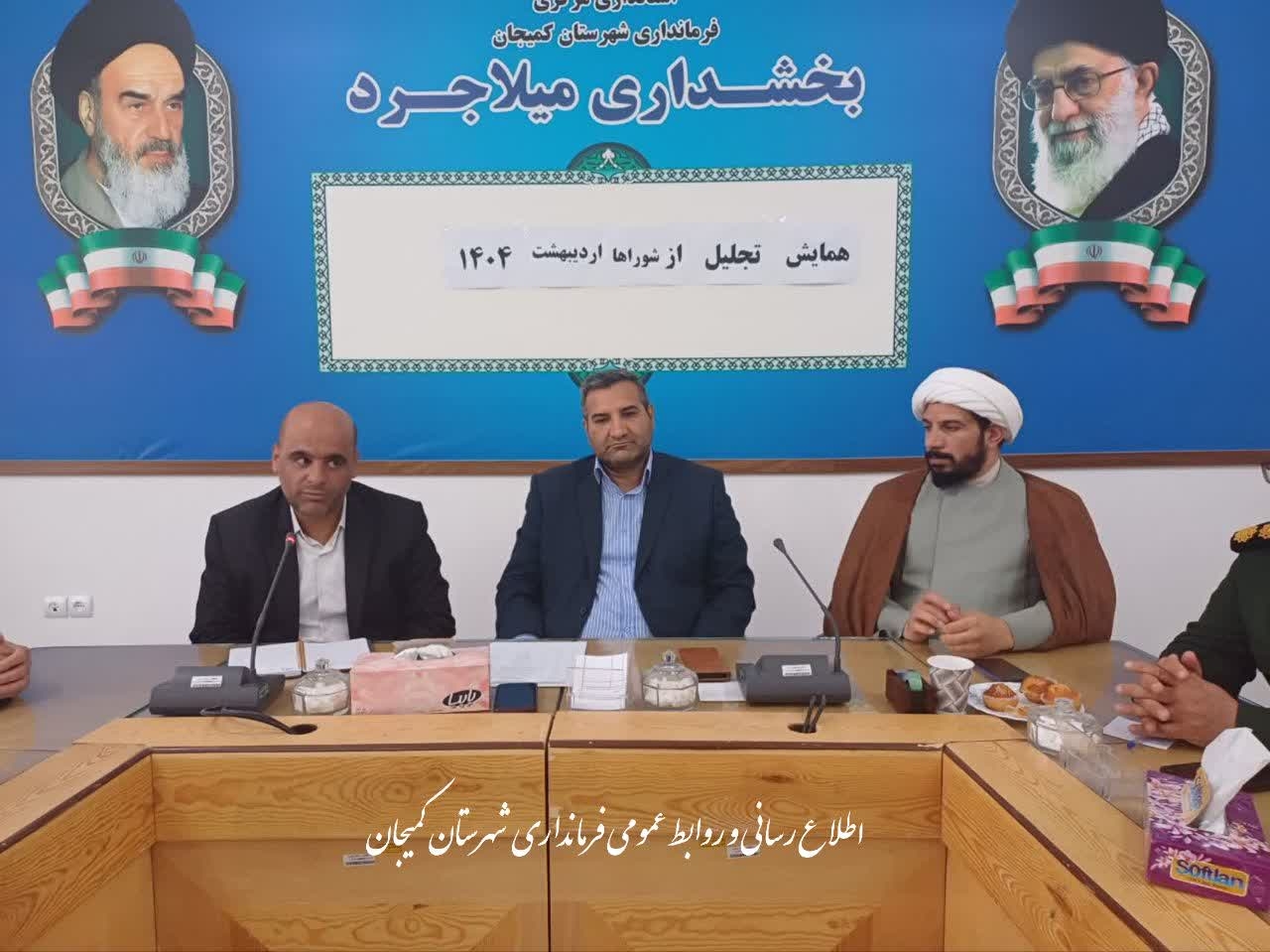 🔻جلسه تقدیر و هم‌اندیشی سرپرست فرمانداری شهرستان کمیجان با اعضای شورای اسلامی شهر و بخش میلاجرد